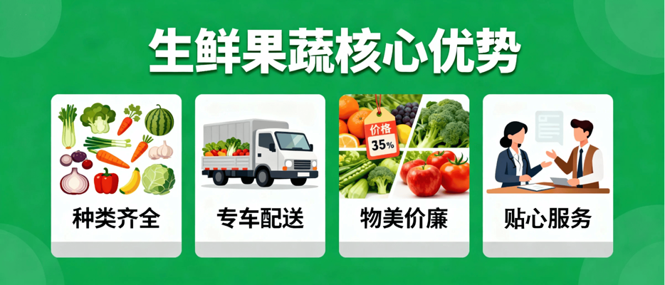 深圳食材配送